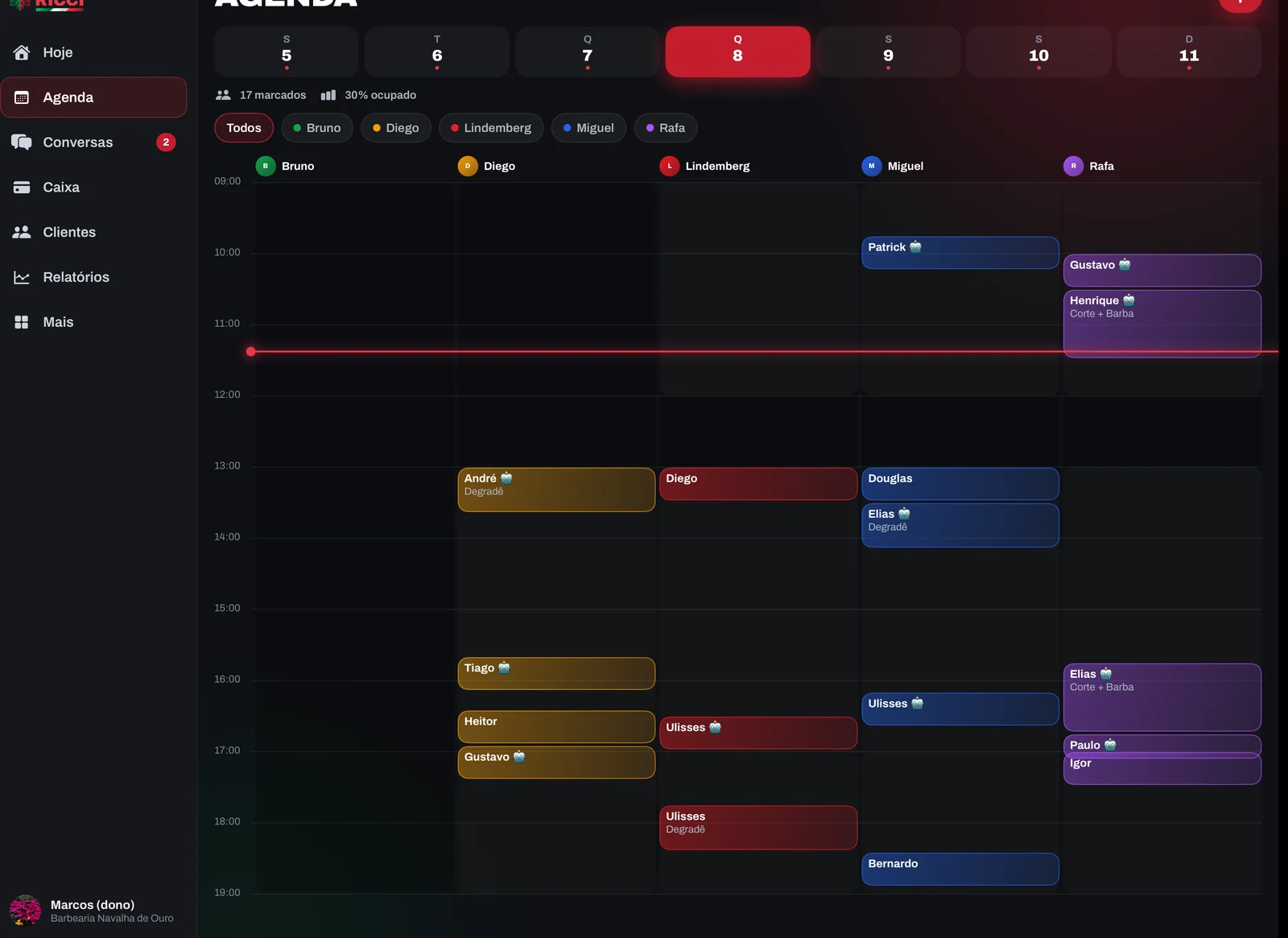 App no iPad: agenda com os barbeiros lado a lado e o menu na lateral