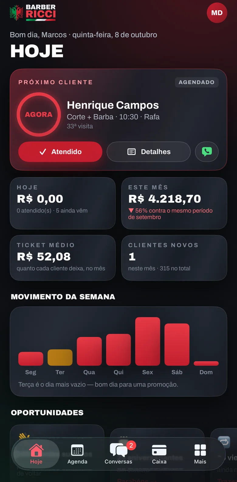 App no iPhone: a tela Hoje com o próximo cliente e os números do dia