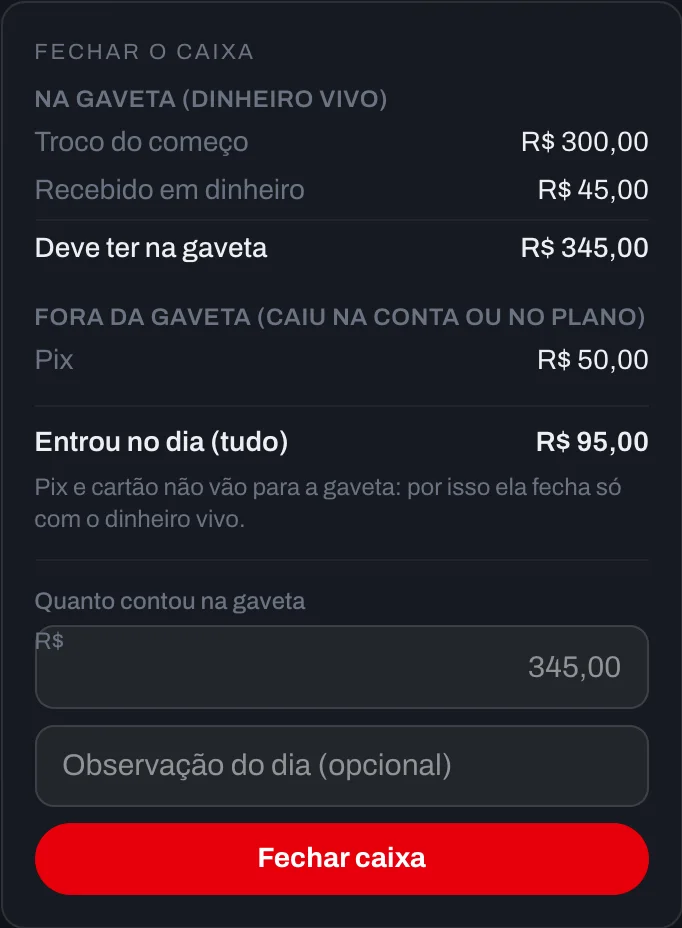 Bloco Fechar o caixa: serviços, produtos, quanto deve ter em dinheiro e o campo do valor contado
